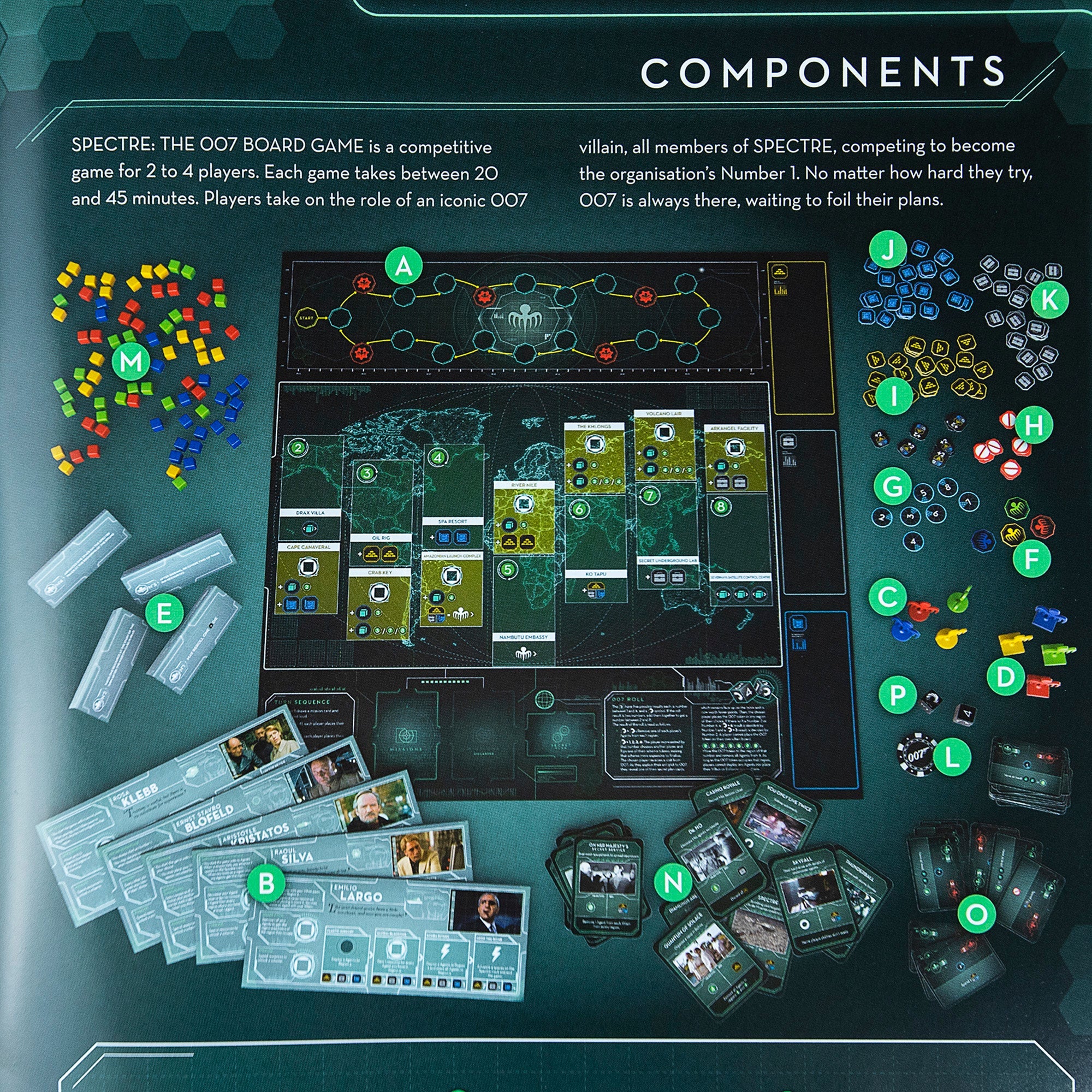 SPECTRE: The Board Game - By Modiphius Entertainment