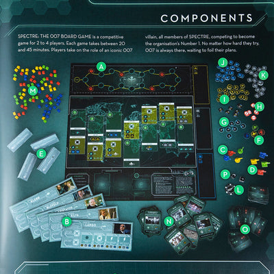 SPECTRE: The Board Game - By Modiphius Entertainment