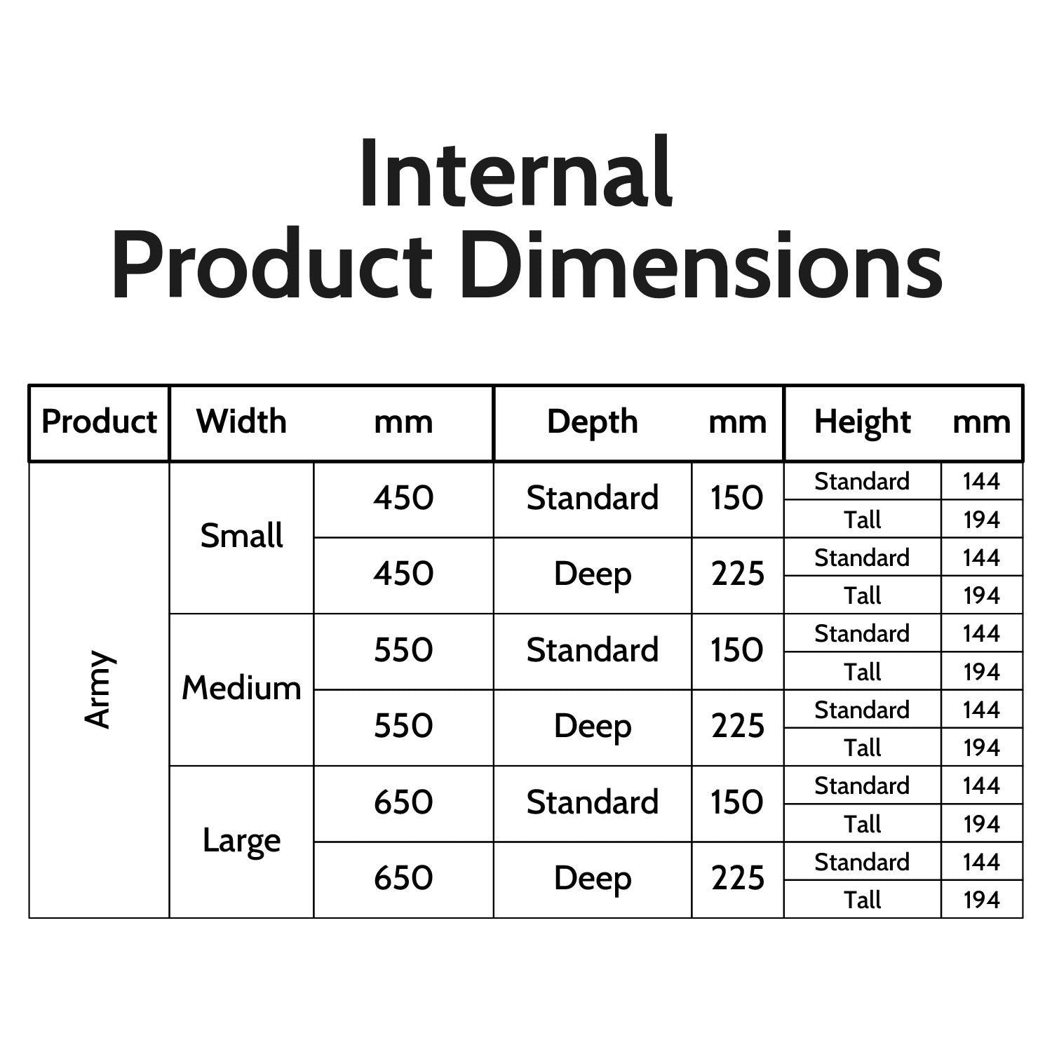 Display Case for Warhammer® Army with Endless War Background