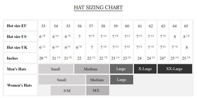 The James Bond Vicenzo Fedora Hat - On Her Majesty's Secret Service Edition - By Lock & Co.